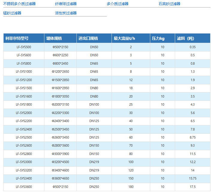 QQ截圖20240409093657 QQ截圖20240409093657
